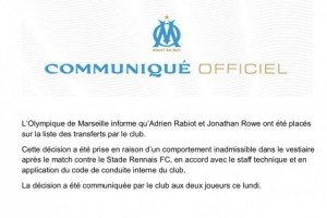 赛后爆发激烈冲突，马赛官方：已将拉比奥特与洛维列入出售名单