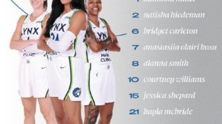 开云-🤙威廉姆斯18中10轰23分5板，带领山猫豪取5连胜