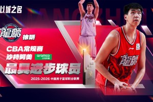 kaiyun-杜锋看看！徐昕单赛季勇夺最具进步球员+入选二阵，攻守全面盘活